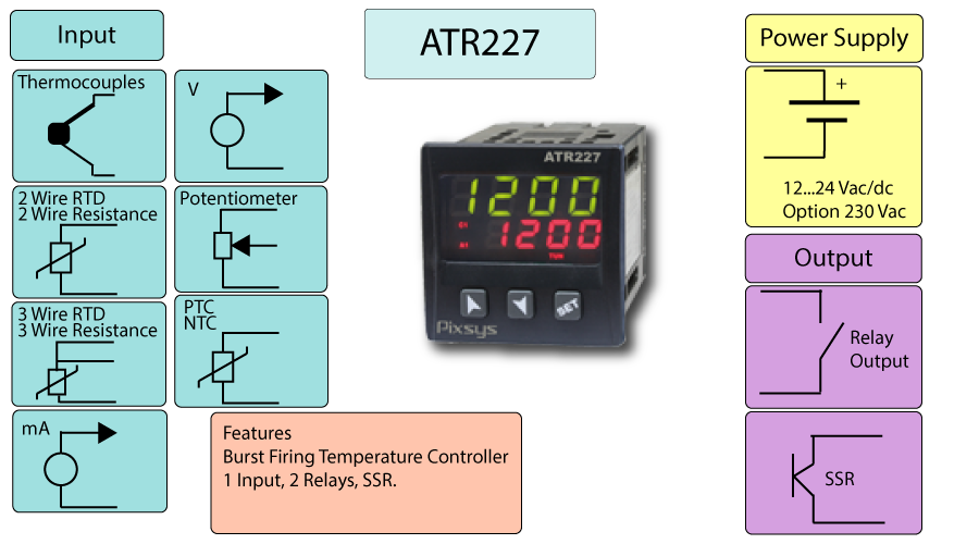 rtd temperature controller